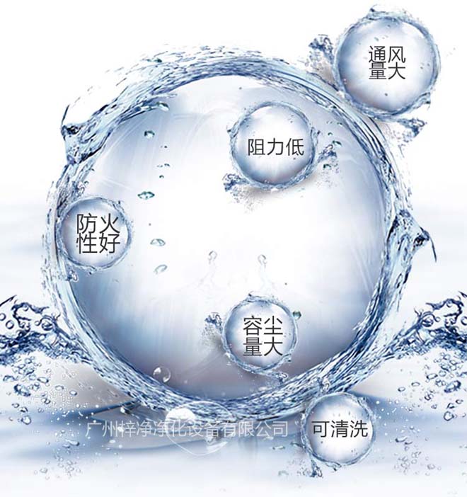 G4空氣過濾器通風量大、容塵量大